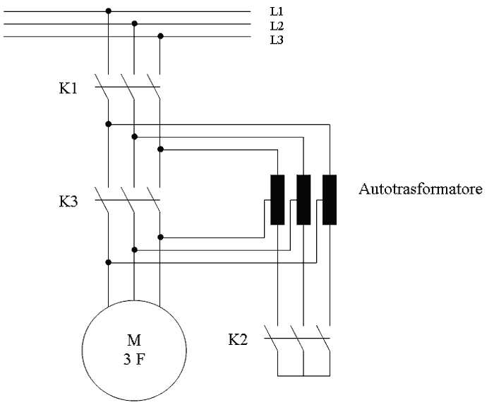 AUTOMAZIONE MOTORE ASINCRONO ELETRICO MONOFASE 0,25HP 4POLI AUTOMAZIONE MOTORE ASINCRONO ELETRICO MONOFASE 0,25HP 4POLI